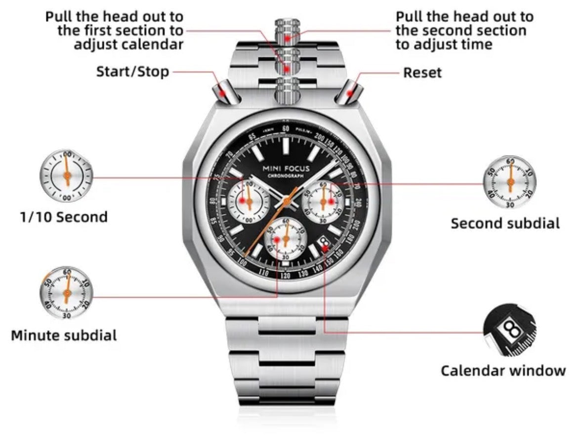 Retro Citizen Style “Bullhead” Panda Chronograph Gold Watch