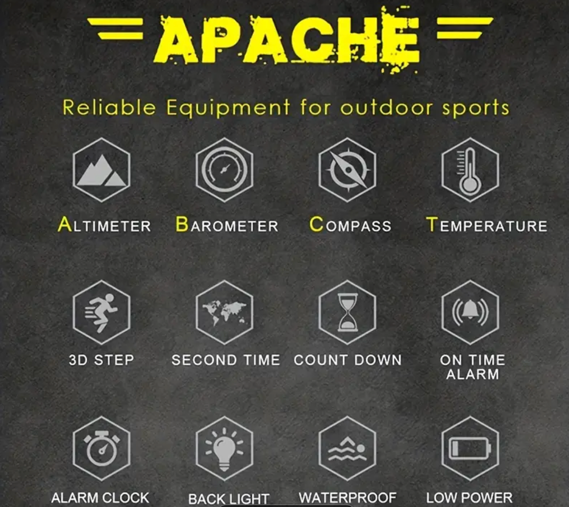 Edge Apache Stealth Watch