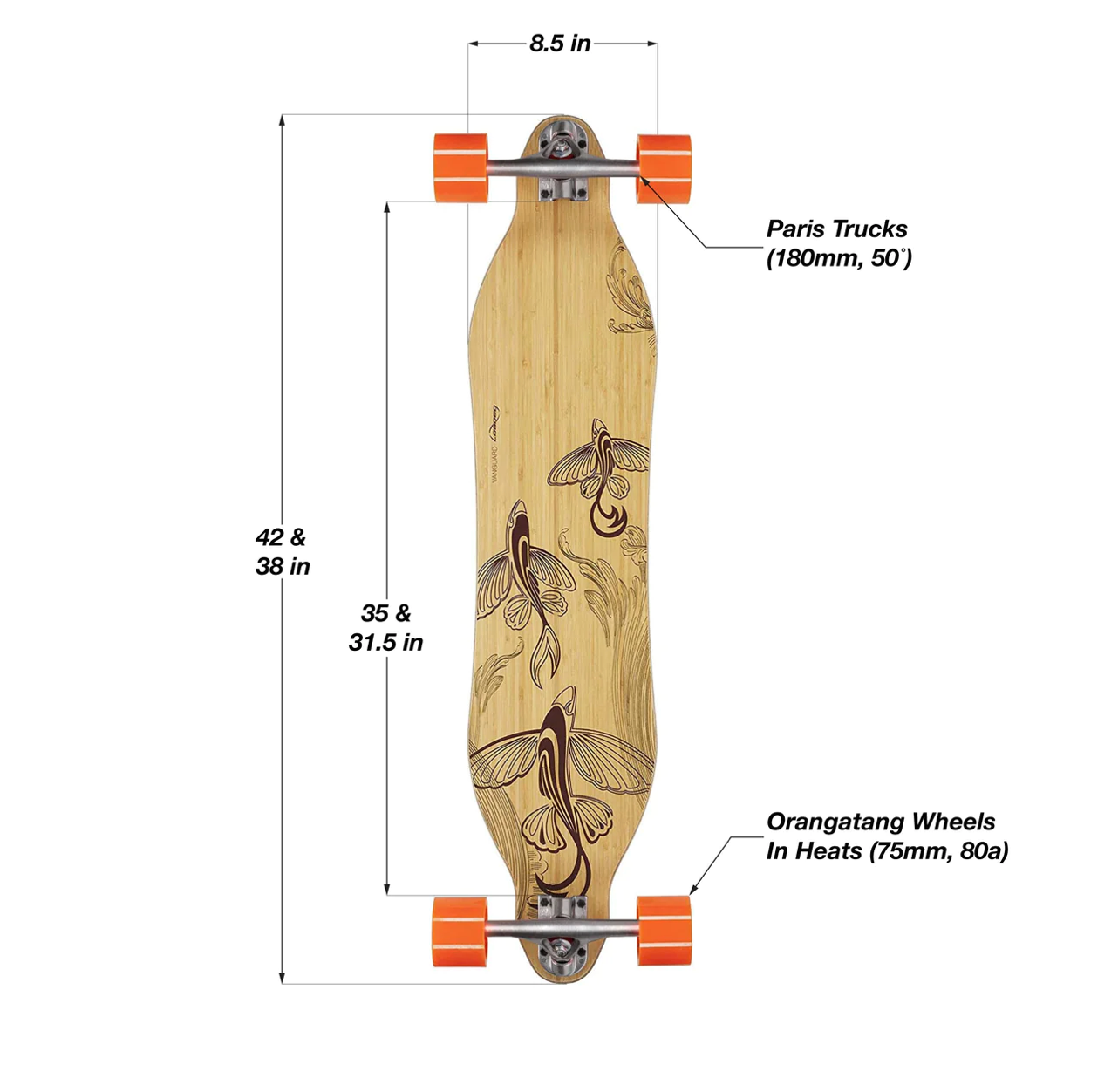 Loaded Vanguard  38" - 42" Longboard Complete / Deck