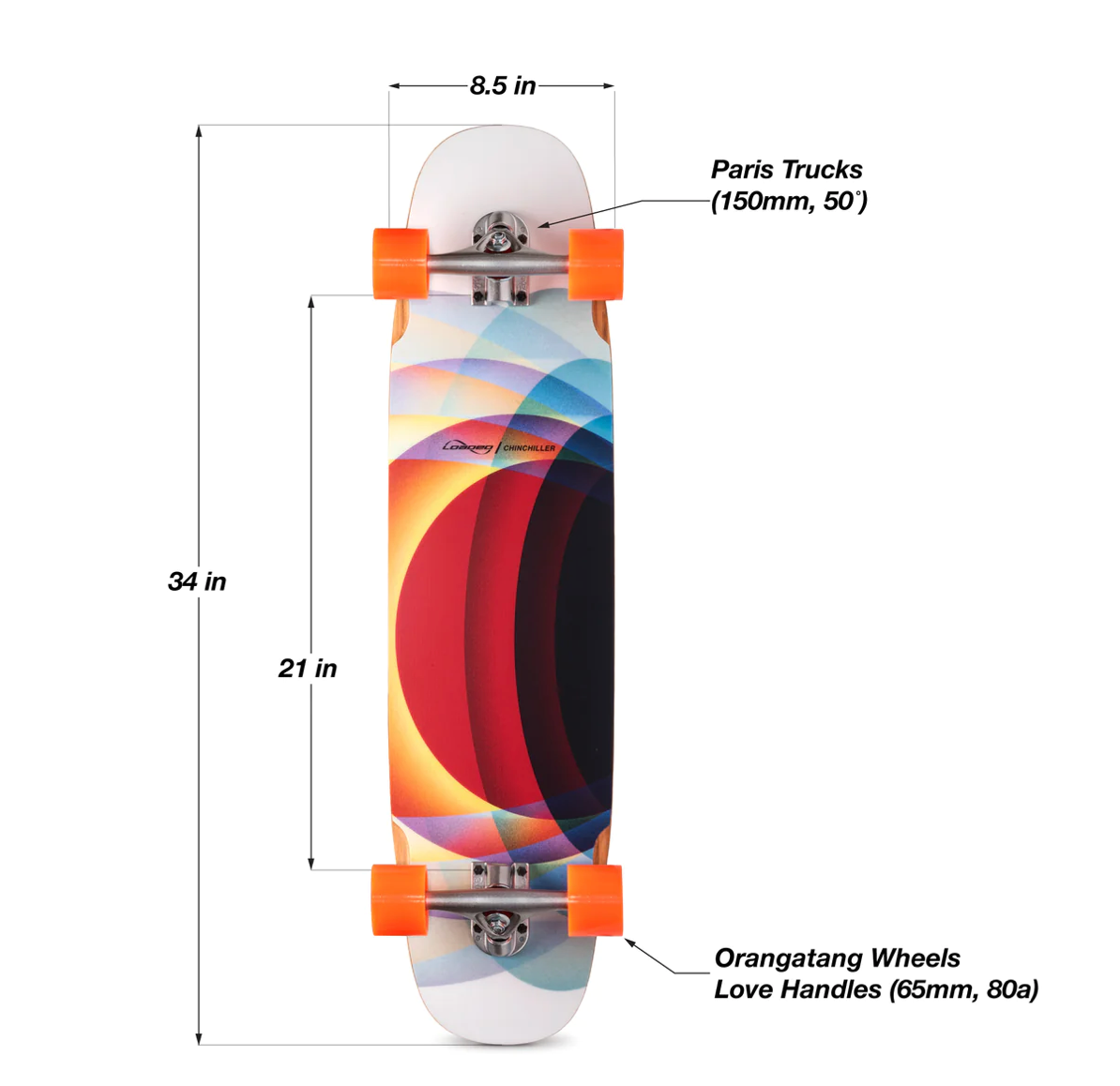 Loaded Chinchiller, 34" Skateboard Complete / Deck