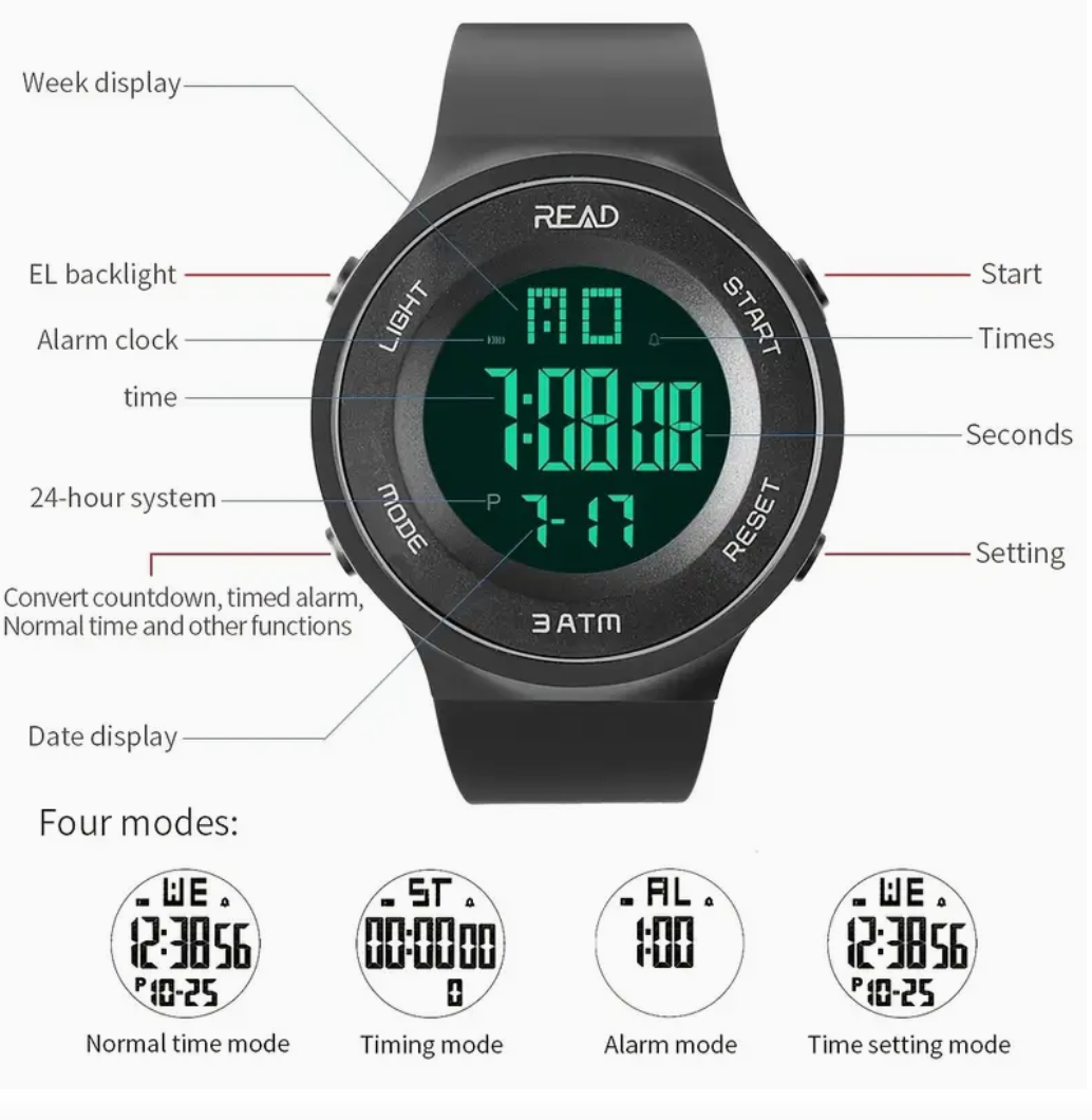 READ All Black Digital Watch